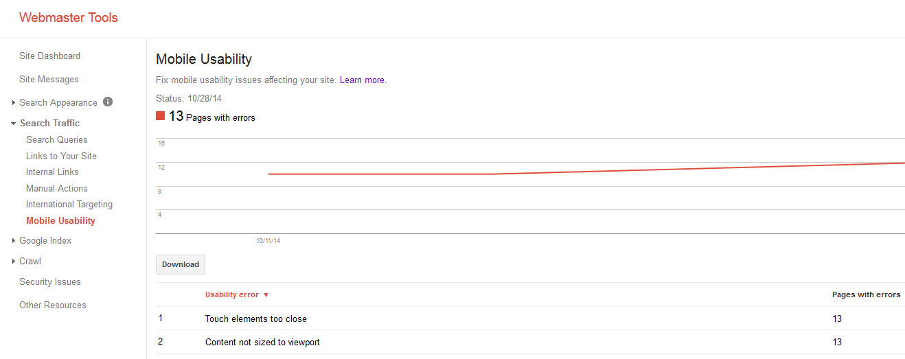 mobile usability webmasters report