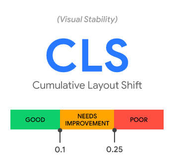 CLS