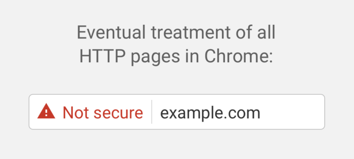 Http not secure warning in Chrome browser